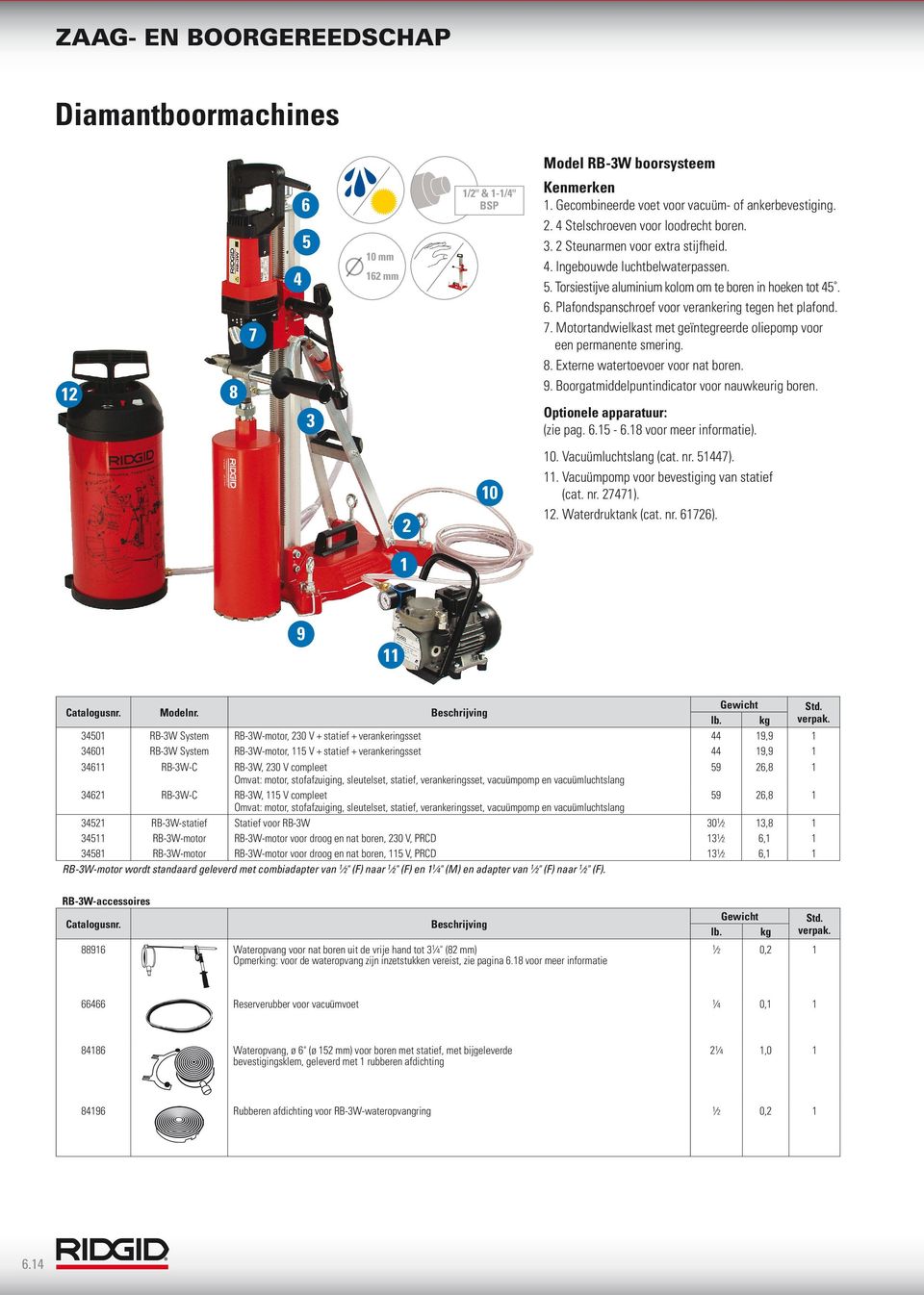 Motortandwielkast met geïntegreerde oliepomp voor een permanente smering. 8. Externe watertoevoer voor nat boren. 12 8 3 9. Boorgatmiddelpuntindicator voor nauwkeurig boren.