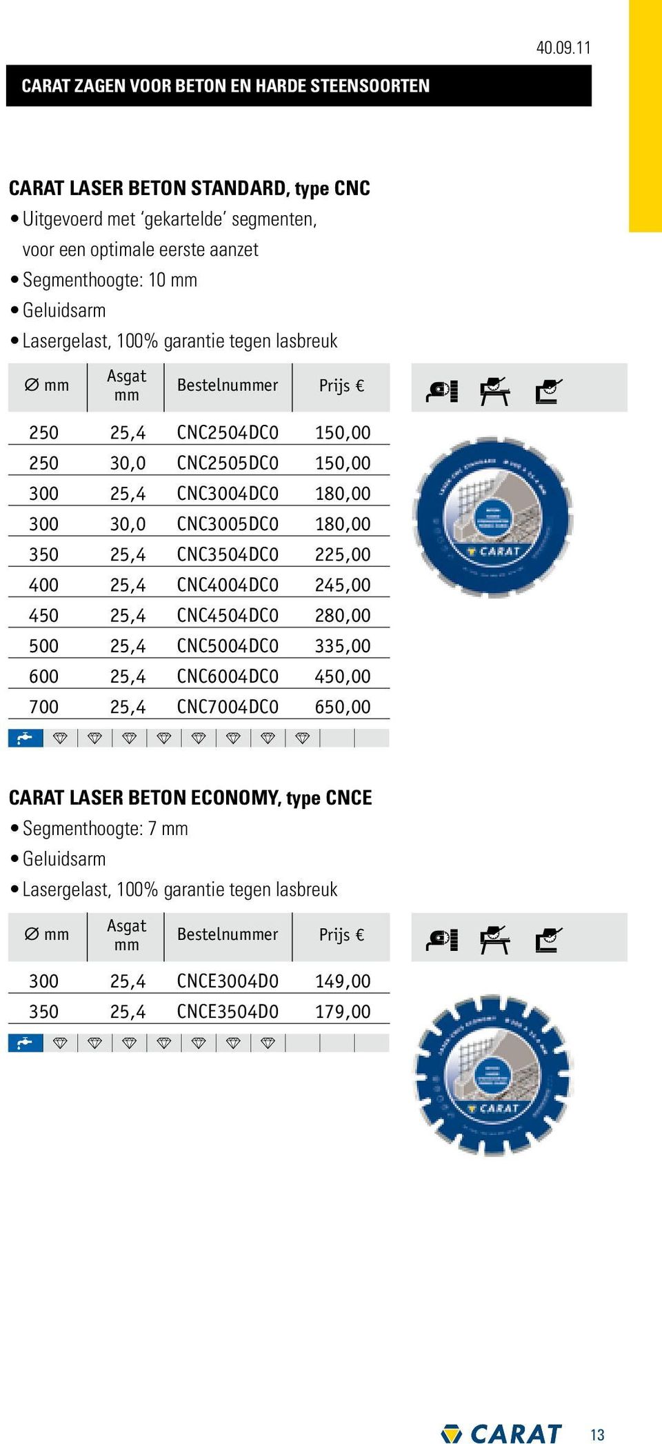 Geluidsarm Lasergelast, 100% garantie tegen lasbreuk Ø mm Asgat Bestelnummer Prijs mm 250 25,4 CNC2504DC0 150,00 250 30,0 CNC2505DC0 150,00 300 25,4 CNC3004DC0 180,00 300 30,0