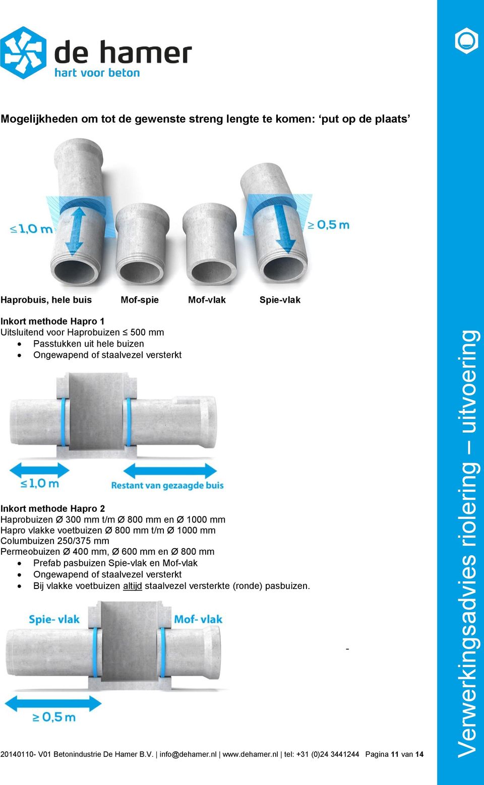 voetbuizen Ø 800 mm t/m Ø 1000 mm Columbuizen 250/375 mm Permeobuizen Ø 400 mm, Ø 600 mm en Ø 800 mm Prefab pasbuizen Spie-vlak en Mof-vlak Ongewapend of staalvezel