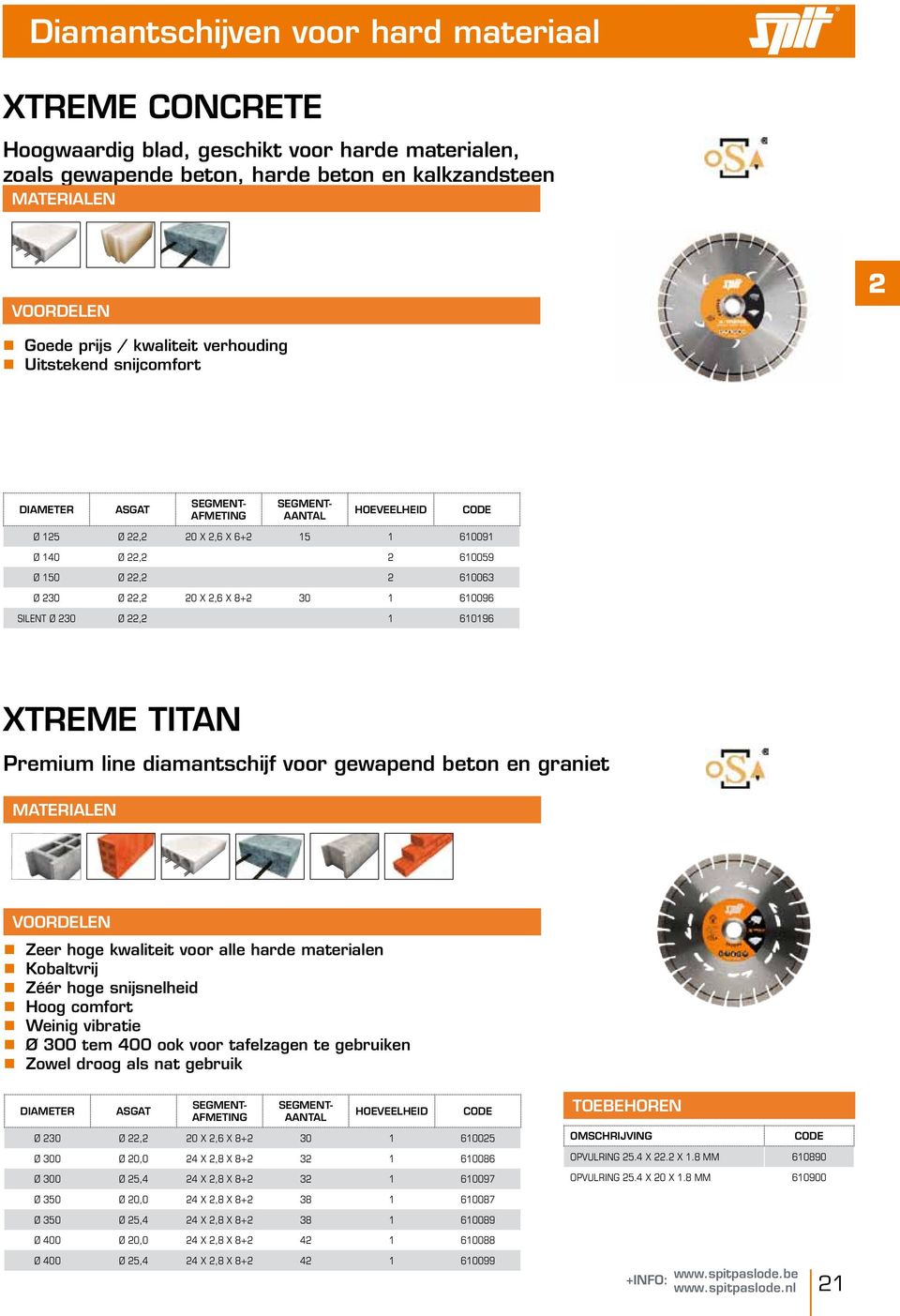 610196 XTREME TITAN Premium line diamantschijf voor gewapend beton en graniet nzeer hoge kwaliteit voor alle harde materialen nkobaltvrij nzéér hoge snijsnelheid nhoog comfort nweinig vibratie nø 300