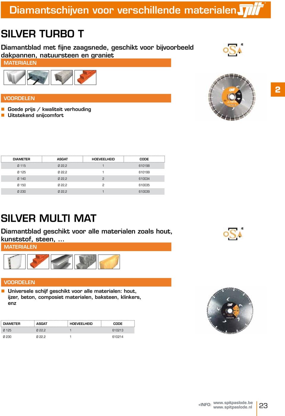 22,2 2 610035 Ø 230 Ø 22,2 1 610039 SILVER MULTI MAT Diamantblad geschikt voor alle materialen zoals hout, kunststof, steen, nuniversele schijf geschikt voor alle