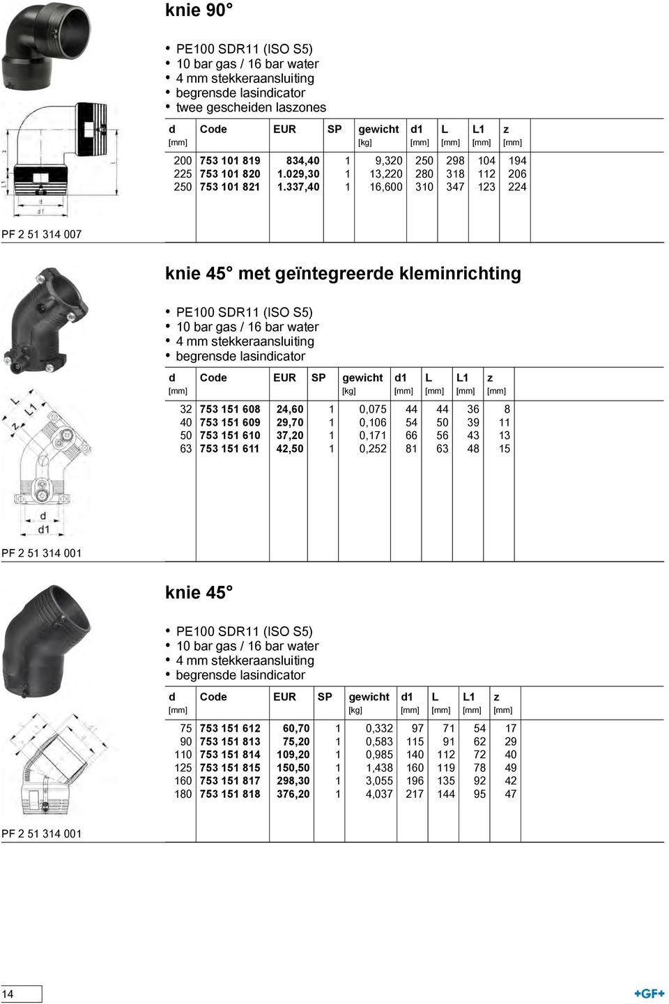 337,40 1 16,600 310 347 123 224 PF 2 51 314 007 knie 45 met geïntegreere kleminrichting PE100 SDR11 (ISO S5) 10 bar gas / 16 bar water 4 mm stekkeraansluiting begrense lasinicator Coe SP gewicht 1 1