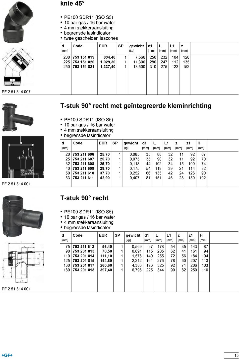 337,40 1 13,500 310 275 123 152 PF 2 51 314 007 T-stuk 90 recht met geïntegreere kleminrichting PF 2 51 314 001 PE100 SDR11 (ISO S5) 10 bar gas / 16 bar water 4 mm stekkeraansluiting begrense