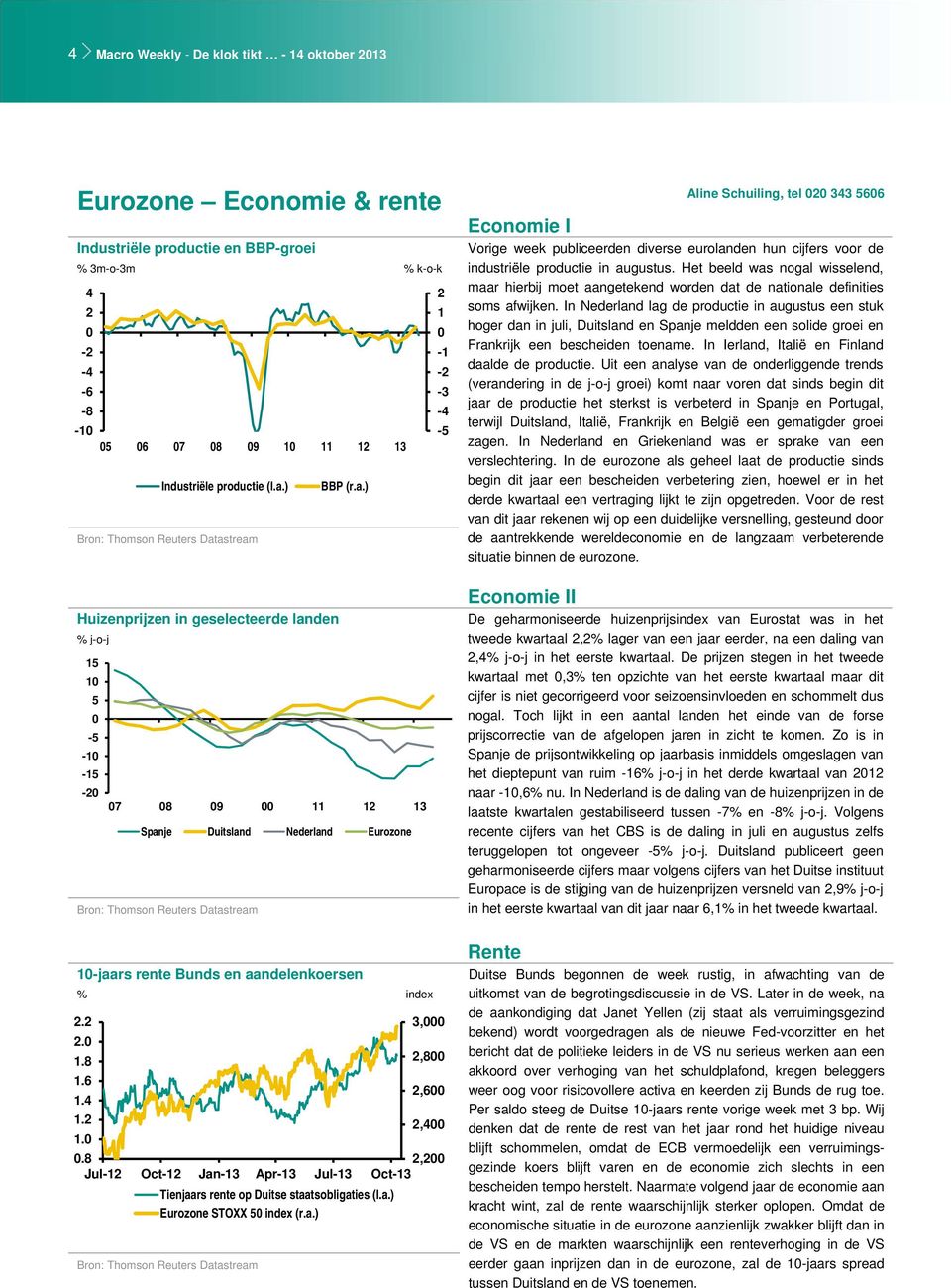 8 2,2 Jul-12 Oct-12 Jan-13 Apr-13 Jul-13 Oct-13 Tienjaars rente op Duitse staatsobligaties (l.a.) Eurozone STOXX 5 index (r.a.) 2 1-1 -2-3 -4-5 3, 2,8 2,6 2,4 Economie I Aline Schuiling, tel 2 343 566 Vorige week publiceerden diverse eurolanden hun cijfers voor de industriële productie in augustus.