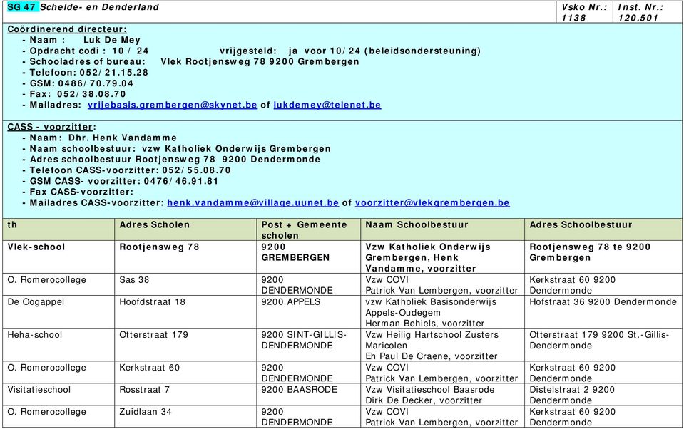 Henk Vandamme - Naam schoolbestuur: vzw Katholiek Onderwijs Grembergen - Adres schoolbestuur Rootjensweg 78 9200 - Telefoon CASS-voorzitter: 052/55.08.70 - GSM CASS- voorzitter: 0476/46.91.