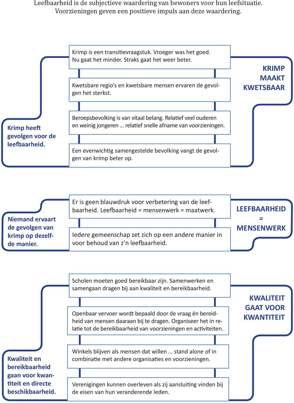 Beroepsbevolking is van vitaal belang. Relatief veel ouderen en weinig jongeren relatief snelle afname van voorzieningen. Een evenwichtig samengestelde bevolking vangt de gevolgen van krimp beter op.