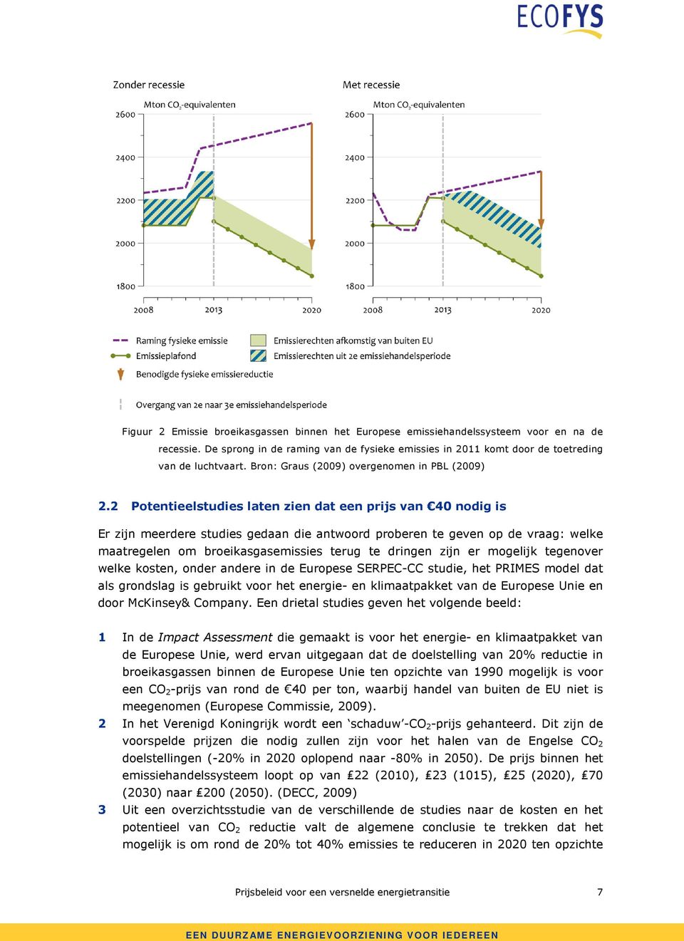 2 Potentieelstudies laten zien dat een prijs van 40 nodig is Er zijn meerdere studies gedaan die antwoord proberen te geven op de vraag: welke maatregelen om broeikasgasemissies terug te dringen zijn