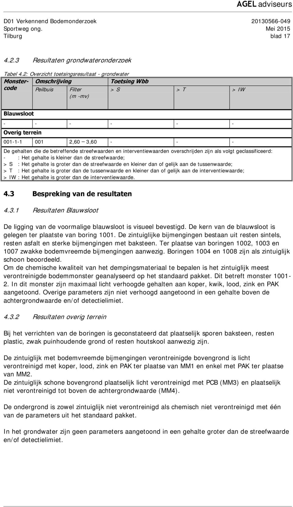 streefwaarden en interventiewaarden overschrijden zijn als volgt geclassificeerd: : Het gehalte is kleiner dan de streefwaarde; > S : Het gehalte is groter dan de streefwaarde en kleiner dan of