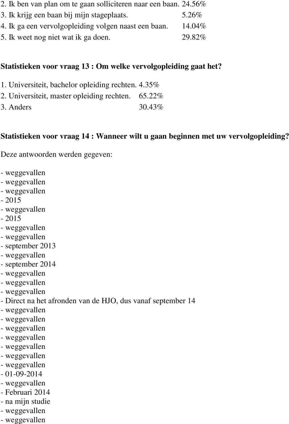 35% 2. Universiteit, master opleiding rechten. 65.22% 3. Anders 30.43% Statistieken voor vraag 14 : Wanneer wilt u gaan beginnen met uw vervolgopleiding?