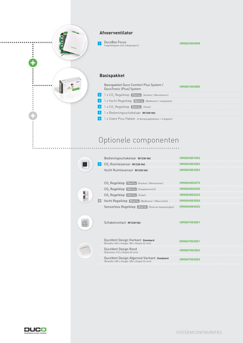 (Toilet) x Bedieningsschakelaar RF/0 VAC x Silent Plus Pakket ( dempingsblokken + doppen) Optionele componenten Bedieningsschakelaar RF/0 VAC Ruimtesensor RF/0 VAC Vocht Ruimtesensor RF/0 VAC