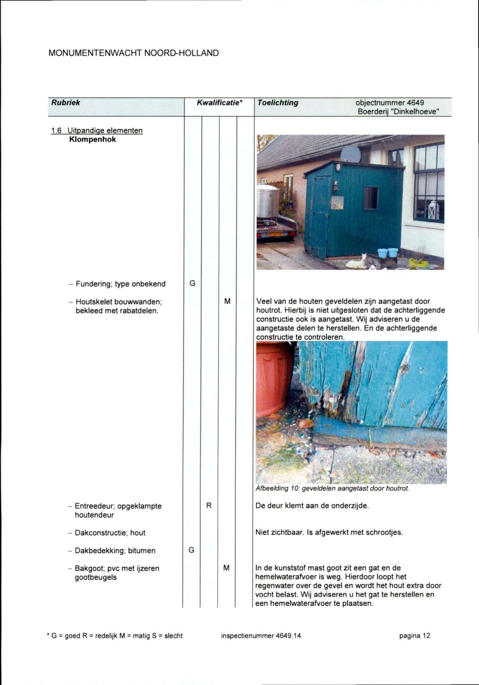 Entreedeur; opgeklampte houtendeur Dakconstructie; hout Dakbedekking; bitumen Bakgoot; pvc met ijzeren gootbeugels M Afbeelding 10: geveldelen aangetast door houtrot. De deur klemt aan de onderzijde.