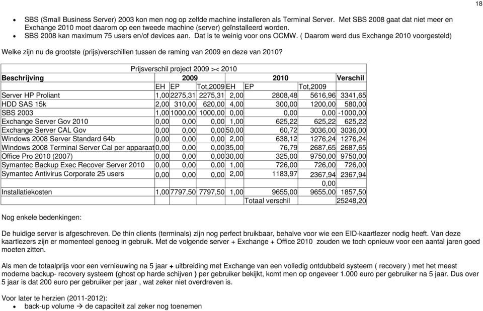 ( Daarom werd dus Exchange 2010 voorgesteld) Welke zijn nu de grootste (prijs)verschillen tussen de raming van 2009 en deze van 2010?