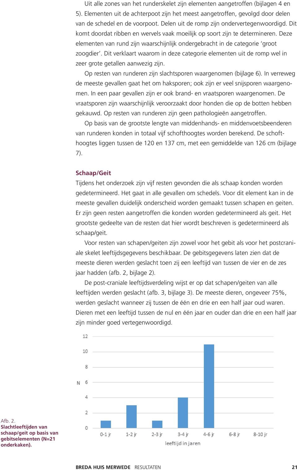 Deze elementen van rund zijn waarschijnlijk ondergebracht in de categorie groot zoogdier. Dit verklaart waarom in deze categorie elementen uit de romp wel in zeer grote getallen aanwezig zijn.