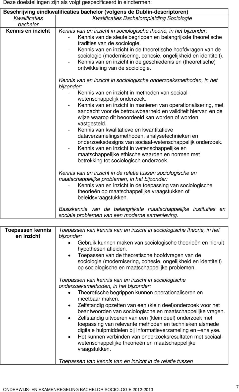 Kennis van en inzicht in de theoretische hoofdvragen van de sociologie (modernisering, cohesie, ongelijkheid en identiteit).