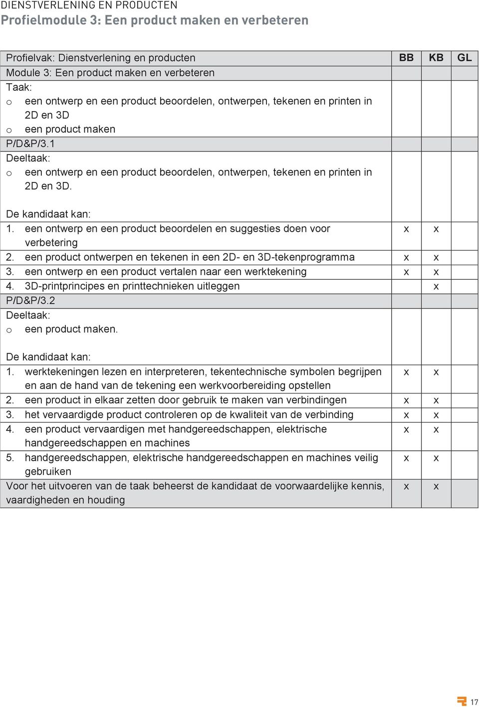 een ontwerp en een product beoordelen en suggesties doen voor verbetering 2. een product ontwerpen en tekenen in een 2D- en 3D-tekenprogramma 3.