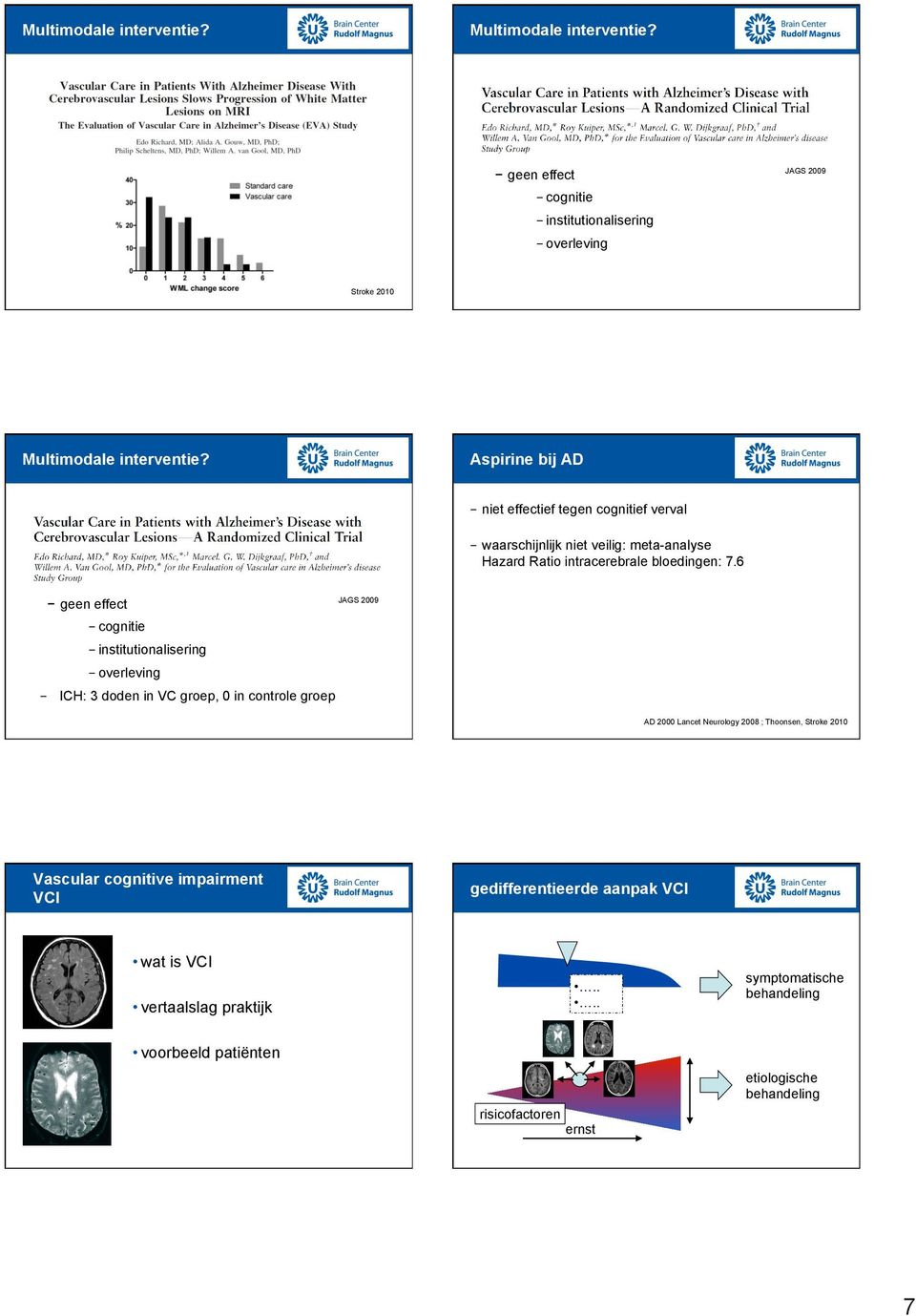 6 JAGS 2009 geen effect - cognitie - institutionalisering - overleving - ICH: 3 doden in VC groep, 0 in controle groep AD 2000 Lancet Neurology 2008 ; Thoonsen,