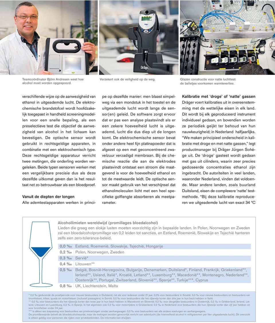 De elektrochemische brandstofcel wordt hoofdzakelijk toegepast in handheld screeningmodellen voor een snelle bepaling, als een preselectieve test die objectief de aanwezigheid van alcohol in het