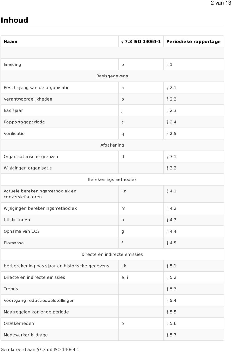 2 Berekeningsmethodiek Actuele berekeningsmethodiek en conversiefactoren l,n 4.1 Wijzigingen berekeningsmethodiek m 4.2 Uitsluitingen h 4.3 Opname van CO2 g 4.4 Biomassa f 4.