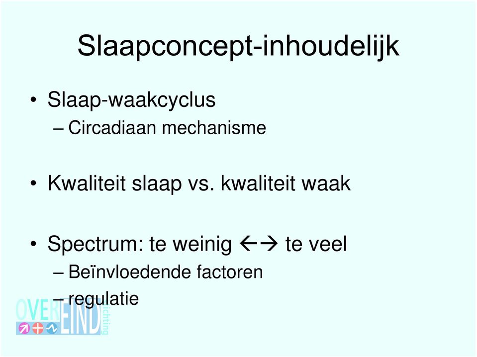 kwaliteit waak Spectrum: te