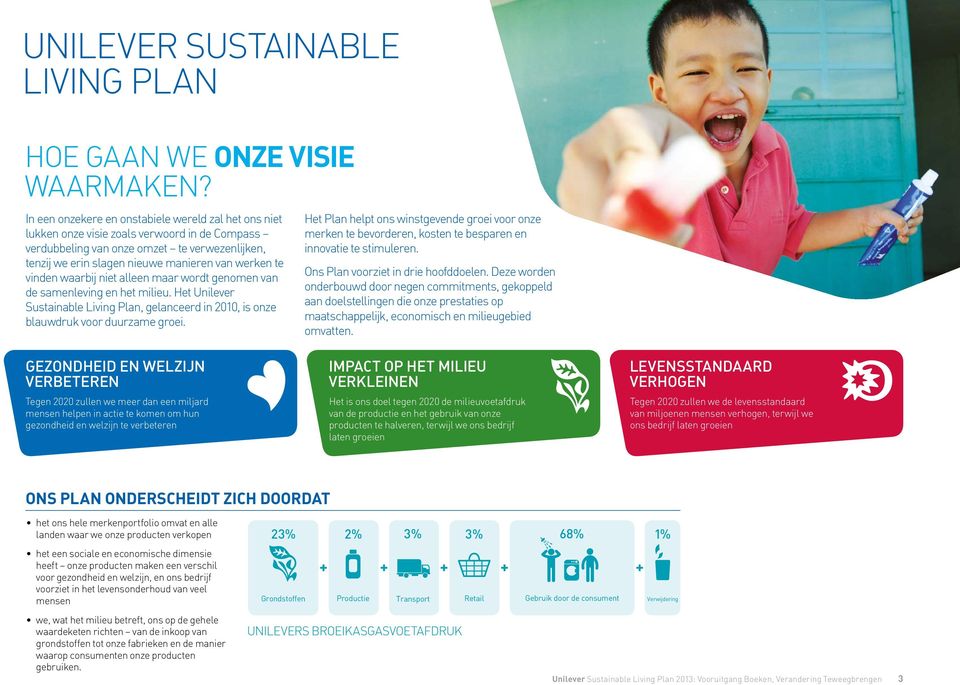 vinden waarbij niet alleen maar wordt genomen van de samenleving en het milieu. Het Unilever Sustainable Living Plan, gelanceerd in 2010, is onze blauwdruk voor duurzame groei.