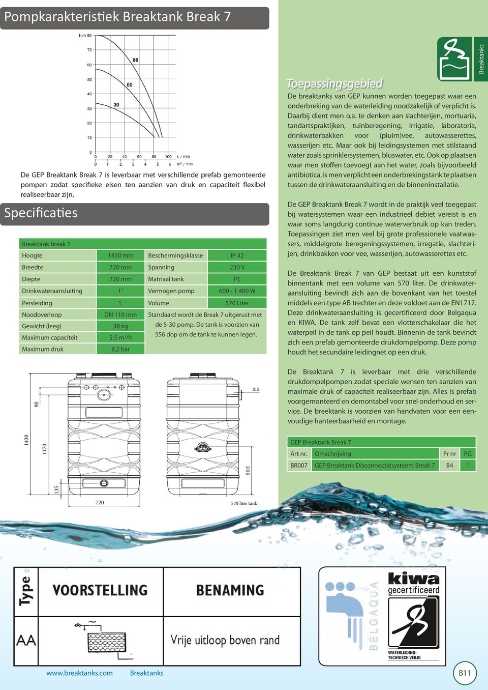 400 W Persleiding 1 Volume 570 Liter Noodoverloop DN 110 mm Standaard wordt de Break 7 uitgerust met Gewicht (leeg) 38 kg Maximum capaciteit 5,5 m 3 /h Maximum druk 8,2 bar de 5-30 pomp.