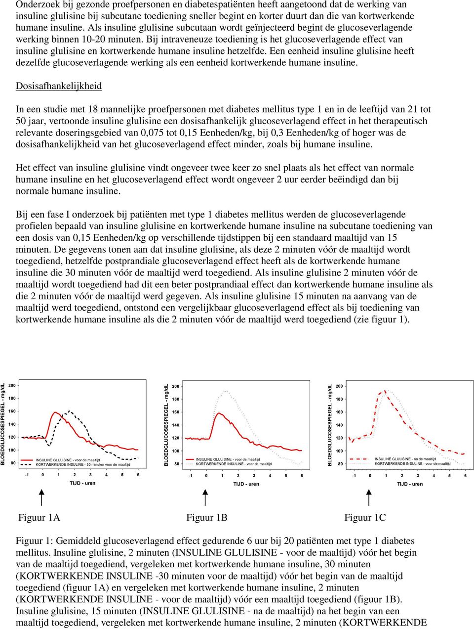 Bij intraveneuze toediening is het glucoseverlagende effect van insuline glulisine en kortwerkende humane insuline hetzelfde.