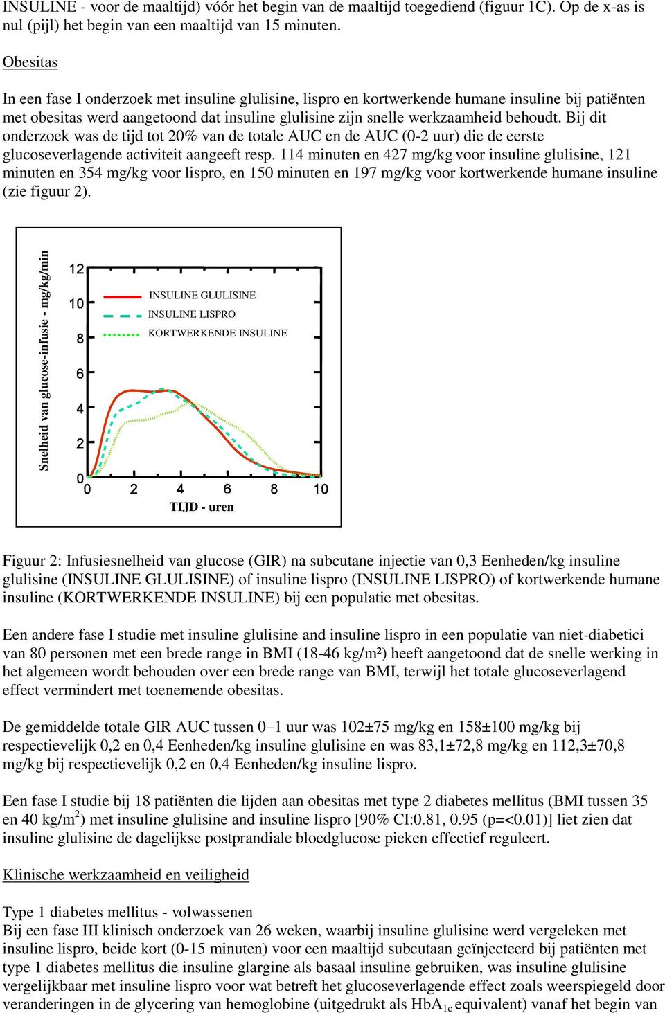 Obesitas In een fase I onderzoek met insuline glulisine, lispro en kortwerkende humane insuline bij patiënten met obesitas werd aangetoond dat insuline glulisine zijn snelle werkzaamheid behoudt.