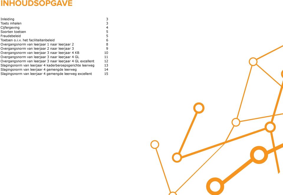 het faciliteitenbeleid 6 Overgangsnorm van leerjaar 1 naar leerjaar 2 8 Overgangsnorm van leerjaar 2 naar leerjaar 3 9 Overgangsnorm van