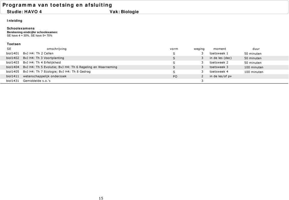 toetsweek 2 BvJ H4: Th 5 Evolutie; BvJ H4: Th 6 Regeling en Waarneming S 3 toetsweek 3 100 minuten BvJ H4: Th 7