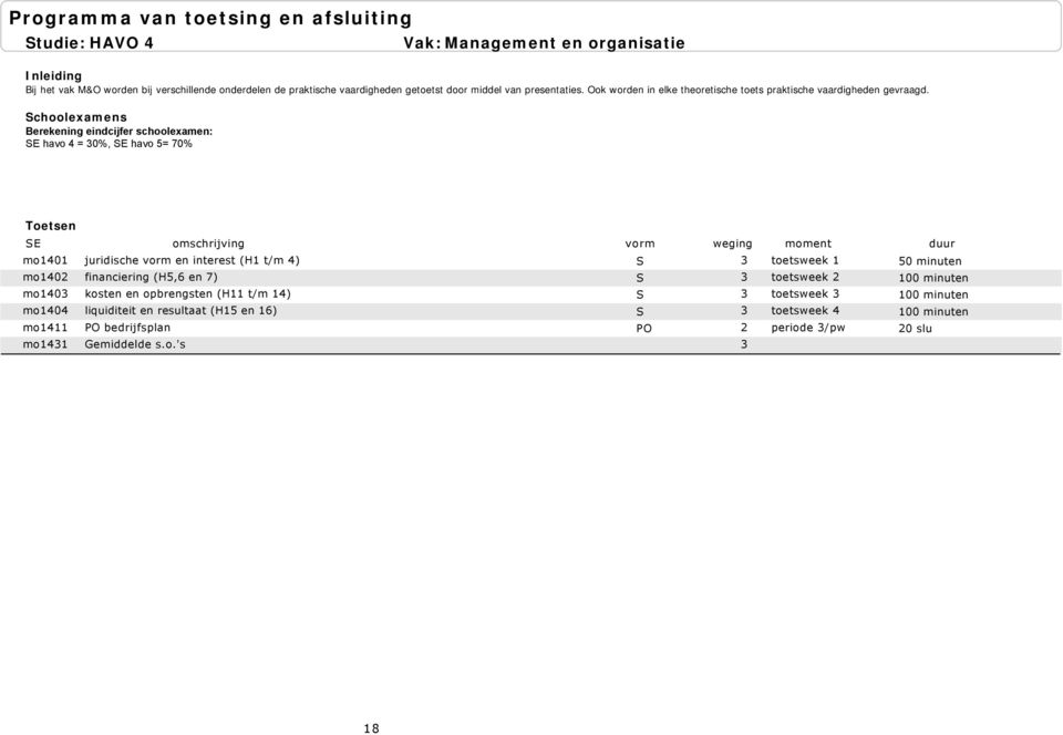 SE havo 4 = 30%, SE havo 5= 70% mo1401 mo1402 mo1403 mo1404 mo1411 mo1431 juridische vorm en interest (H1 t/m 4) S 3 toetsweek 1 financiering (H5,6