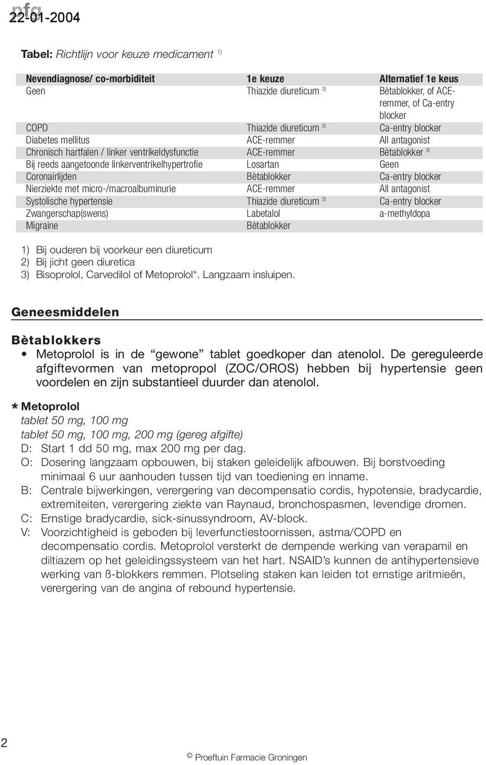 linkerventrikelhypertrofie Losartan Geen Coronairlijden Bètablokker Ca-entry blocker Nierziekte met micro-/macroalbuminurie ACE-remmer AII antagonist Systolische hypertensie Thiazide diureticum 2)