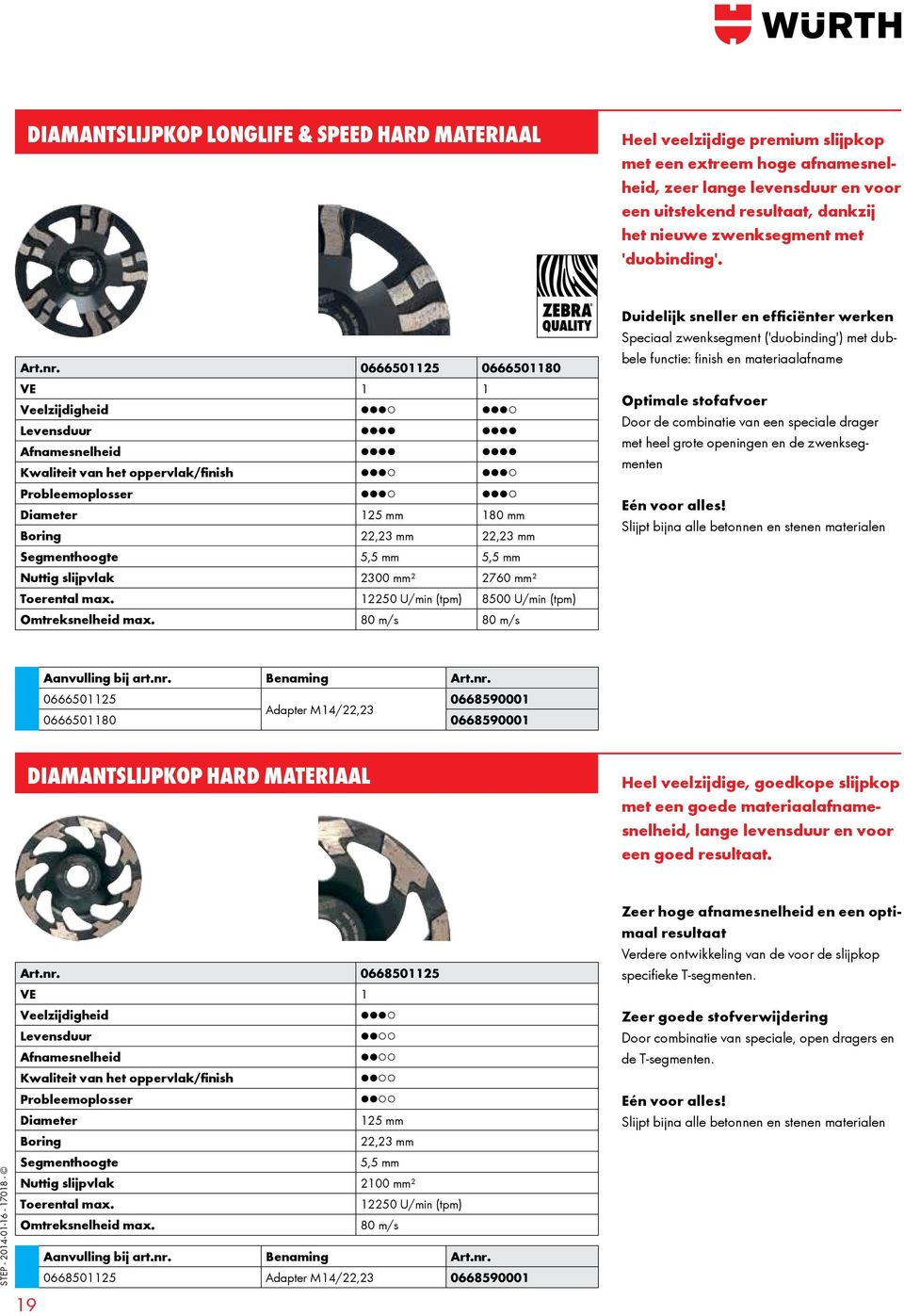 0666501125 0666501180 VE 1 1 Veelzijdigheid Levensduur Afnamesnelheid Kwaliteit van het oppervlak/finish Probleemoplosser Diameter 125 180 22,23 22,23 5,5 5,5 Nuttig slijpvlak 2300 ² 2760 ² Toerental