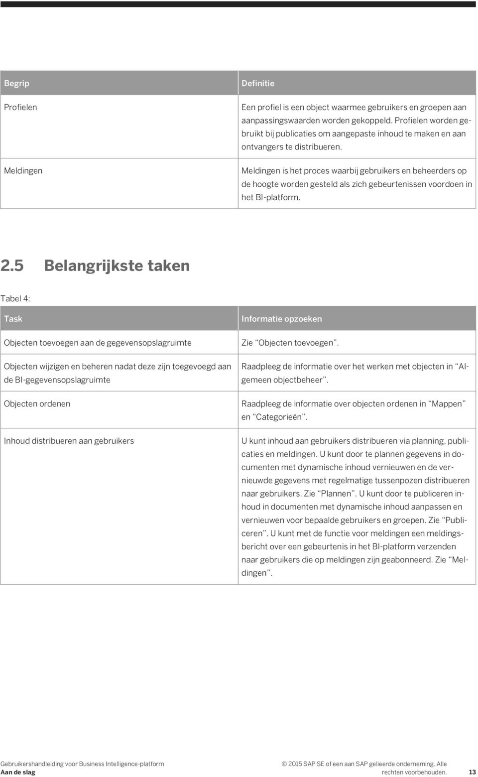 Meldingen is het proces waarbij gebruikers en beheerders op de hoogte worden gesteld als zich gebeurtenissen voordoen in het BI-platform. 2.