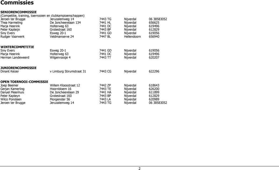 Veldmanserve 24 7447 BL Hellendoorn 656940 WINTERCOMPETITIE Siny Evers Esweg 20-1 7441 GD Nijverdal 619056 Marja Heerink Holterweg 63 7441 DC Nijverdal 619496 Herman Landeweerd Wilgenroosje 4 7443 TT