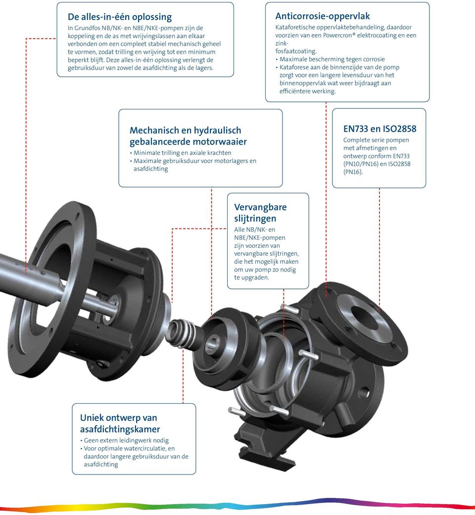 Anticorrosie-oppervlak Kataforetische oppervlaktebehandeling, daardoor voorzien van een Powercron elektrocoating en een zinkfosfaatcoating.