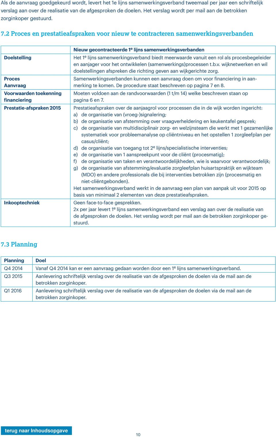 2 Proces en prestatieafspraken voor nieuw te contracteren samenwerkingsverbanden Doelstelling Proces Aanvraag Voorwaarden toekenning financiering Prestatie-afspraken 2015 Inkooptechniek Nieuw