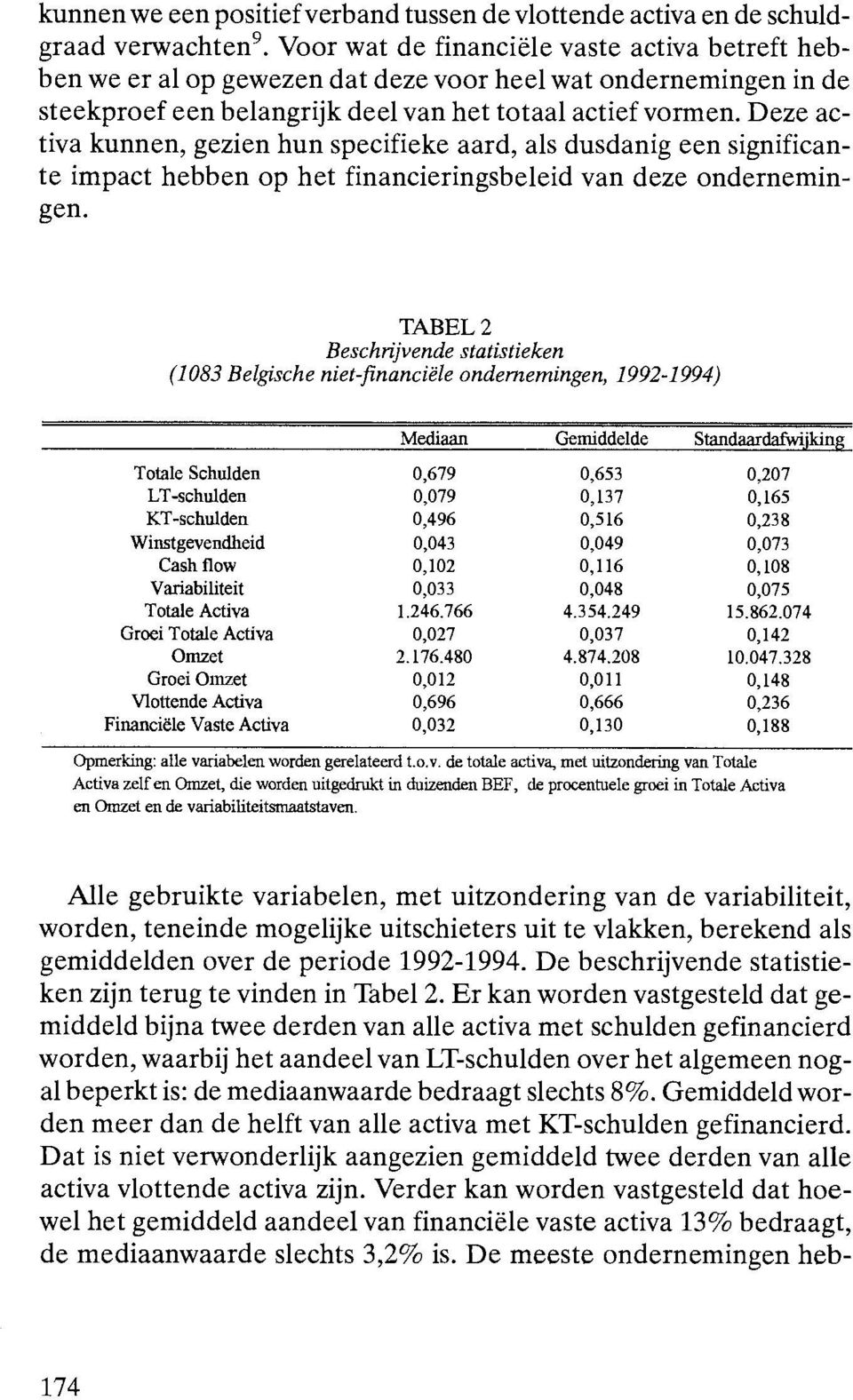 Deze activa kunnen, gezien hun specifieke aard, als dusdanig een significante impact hebben op het financieringsbeleid van deze ondernemingen.