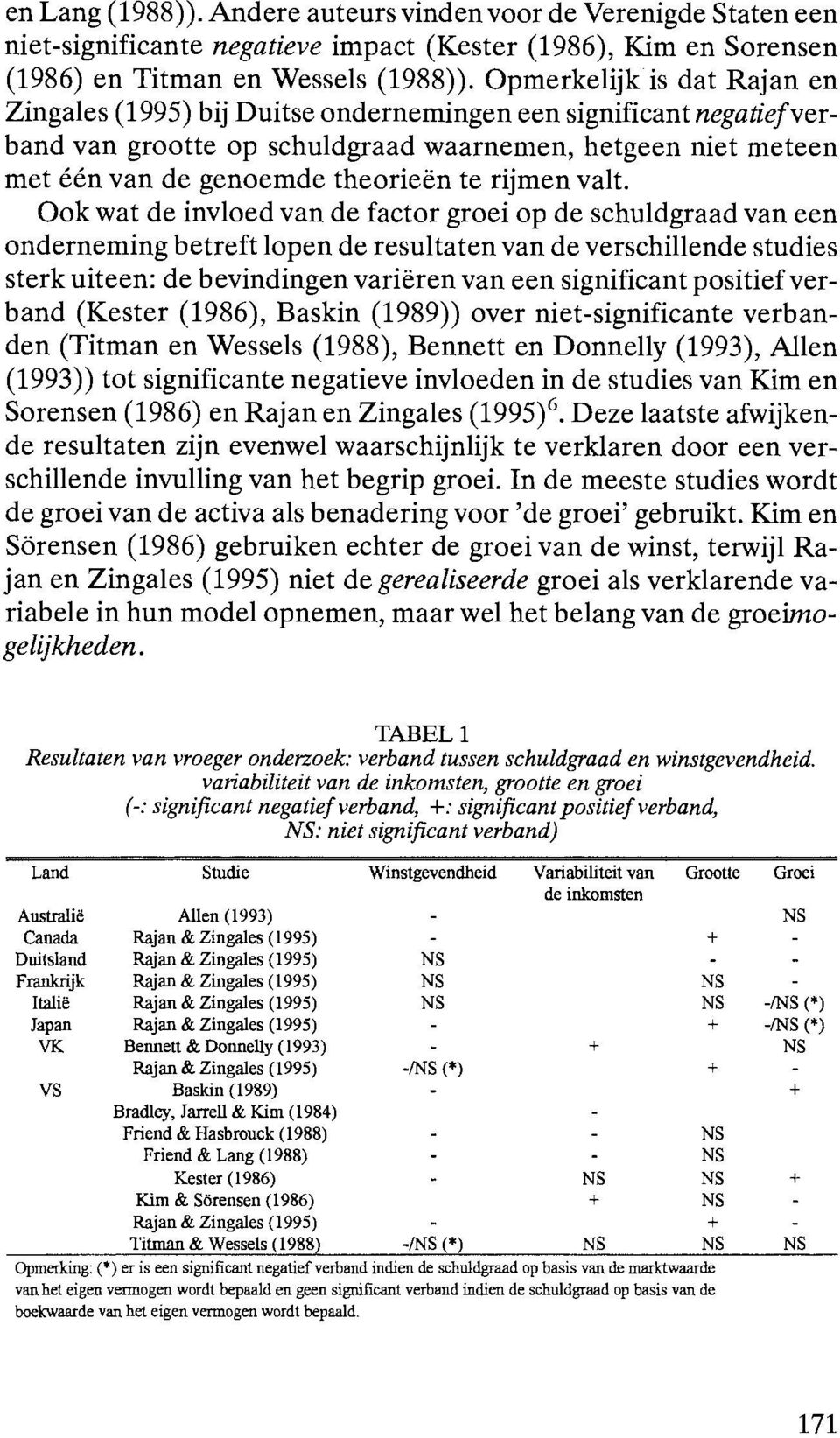 rijmen valt.