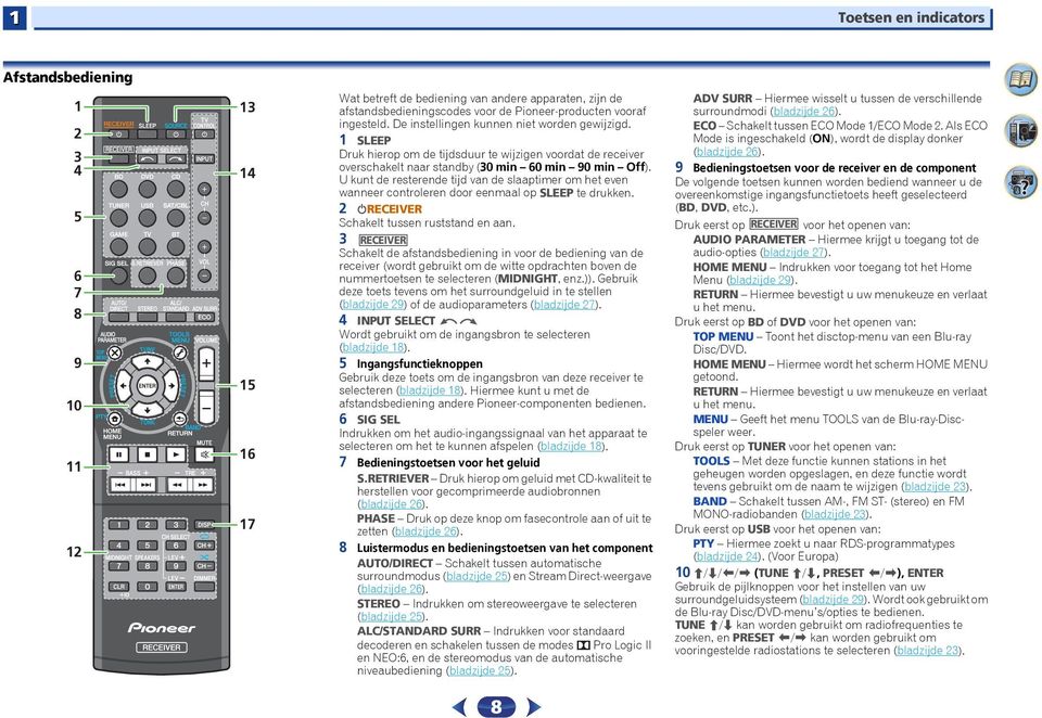 U kunt de resterende tijd van de slaaptimer om het even wanneer controleren door eenmaal op SLEEP te drukken. RECEIVER Schakelt tussen ruststand en aan.