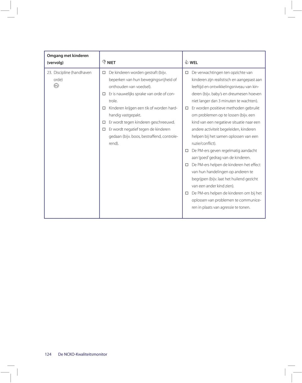 boos, bestraffend, controlerend). De verwachtingen ten opzichte van kinderen zijn realistisch en aangepast aan leeftijd en ontwikkelingsniveau van kinderen (bijv.