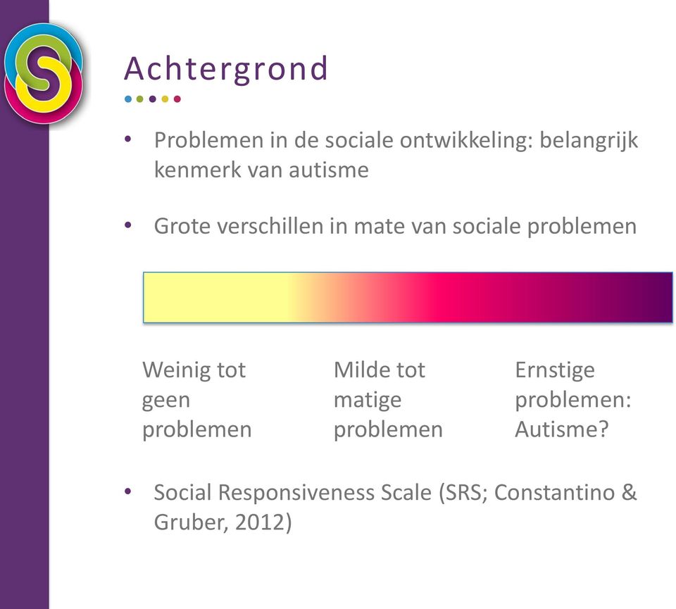 Weinig tot geen problemen Milde tot matige problemen Ernstige