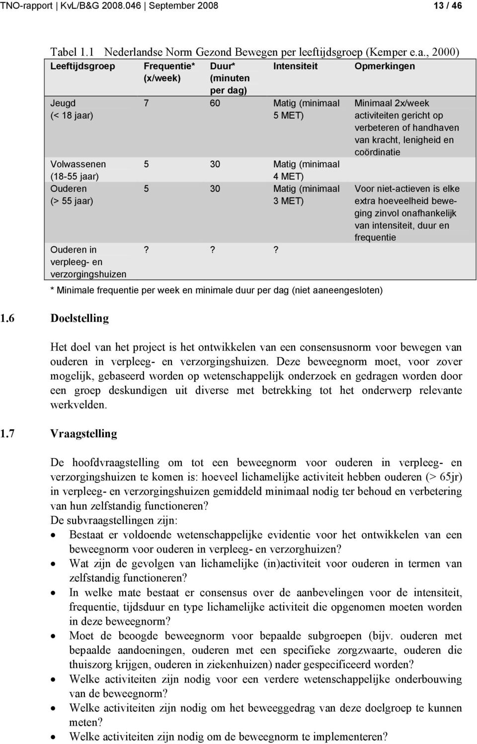 el 1.1 Nederlan