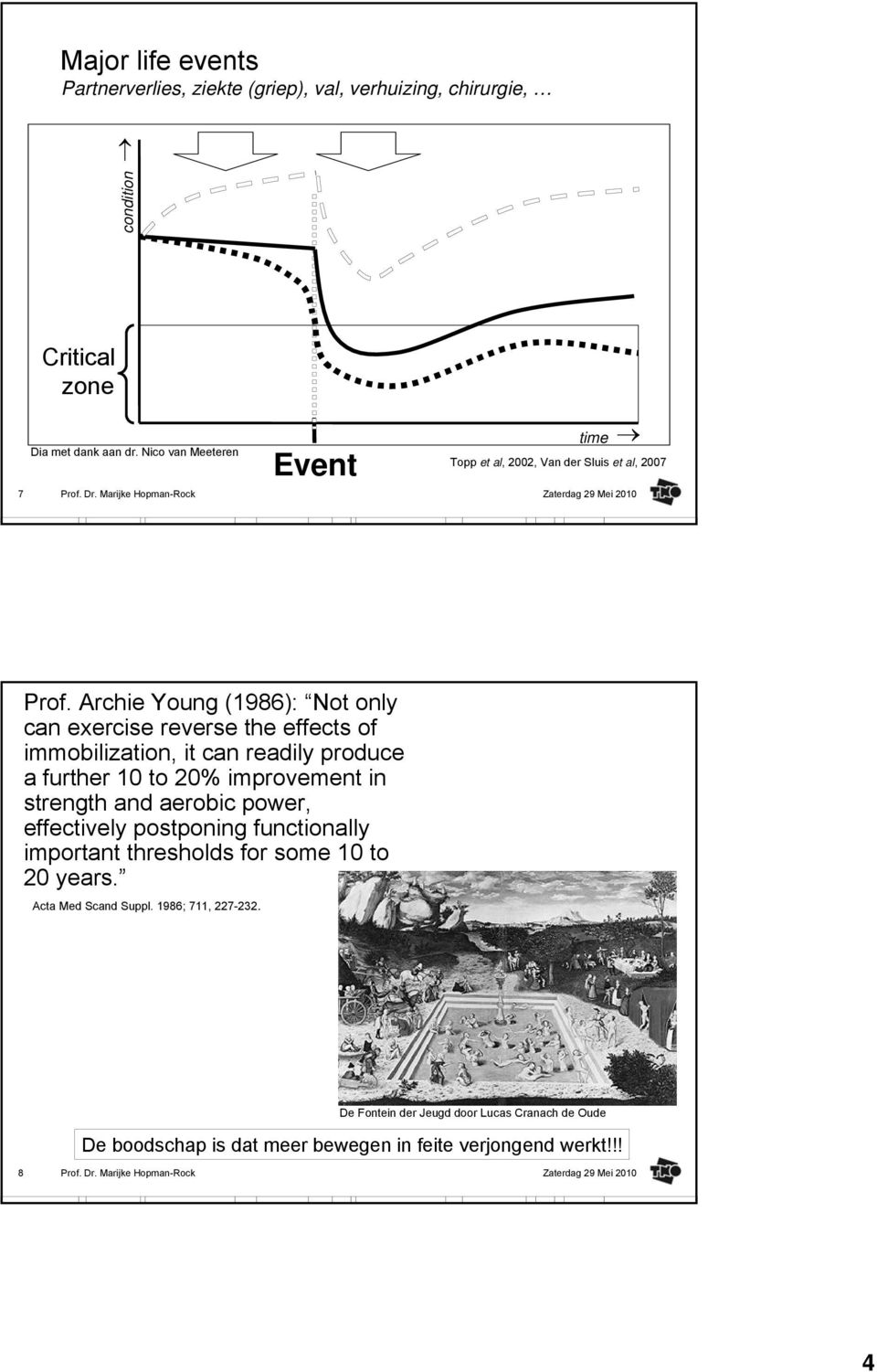 Archie Young (1986): Not only can exercise reverse the effects of immobilization, it can readily produce a further 10 to 20% improvement in strength and