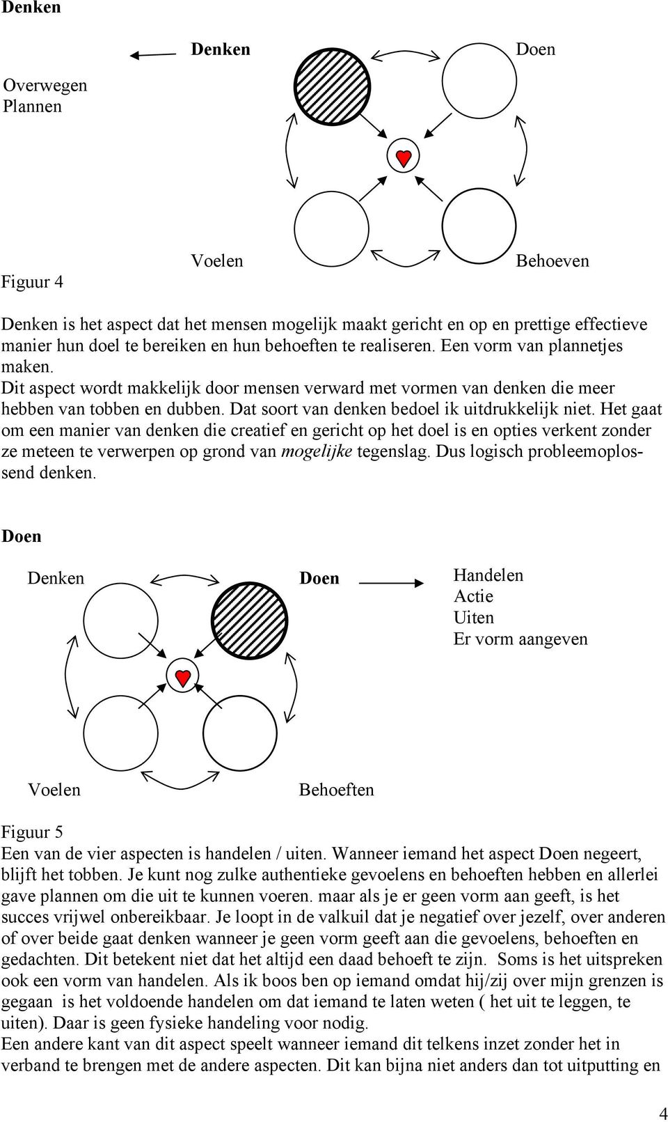 Het gaat om een manier van denken die creatief en gericht op het doel is en opties verkent zonder ze meteen te verwerpen op grond van mogelijke tegenslag. Dus logisch probleemoplossend denken.