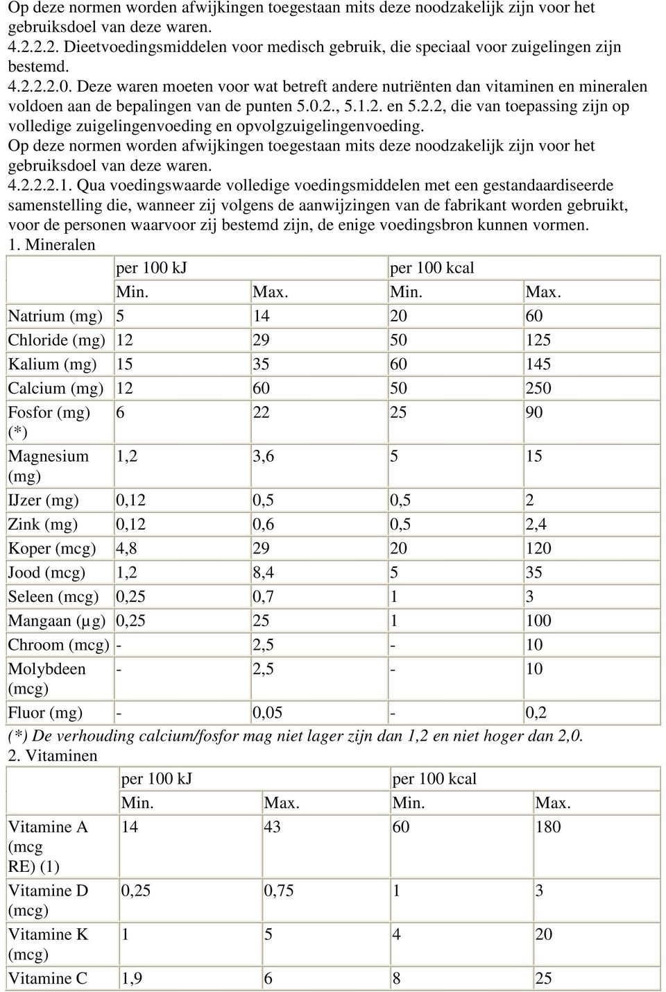 Deze waren moeten voor wat betreft andere nutriënten dan vitaminen en mineralen voldoen aan de bepalingen van de punten 5.0.2.