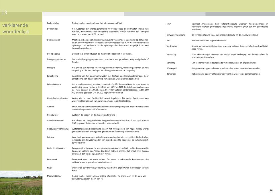 Referentiehoogte waaraan hoogtemetingen in Nederland worden gerelateerd. Het NAP is ongeveer gelijk aan het gemiddelde zeeniveau. De verticale afstand tussen de maaiveldhoogte en de grondwaterstand.