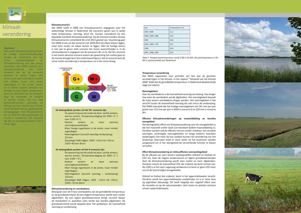 Het aantal regendagen in de zomer neemt af. Er komen langere perioden van droogte en een hogere temperatuur. Door het afsmelten van de ijskappen stijgt de zeespiegel.