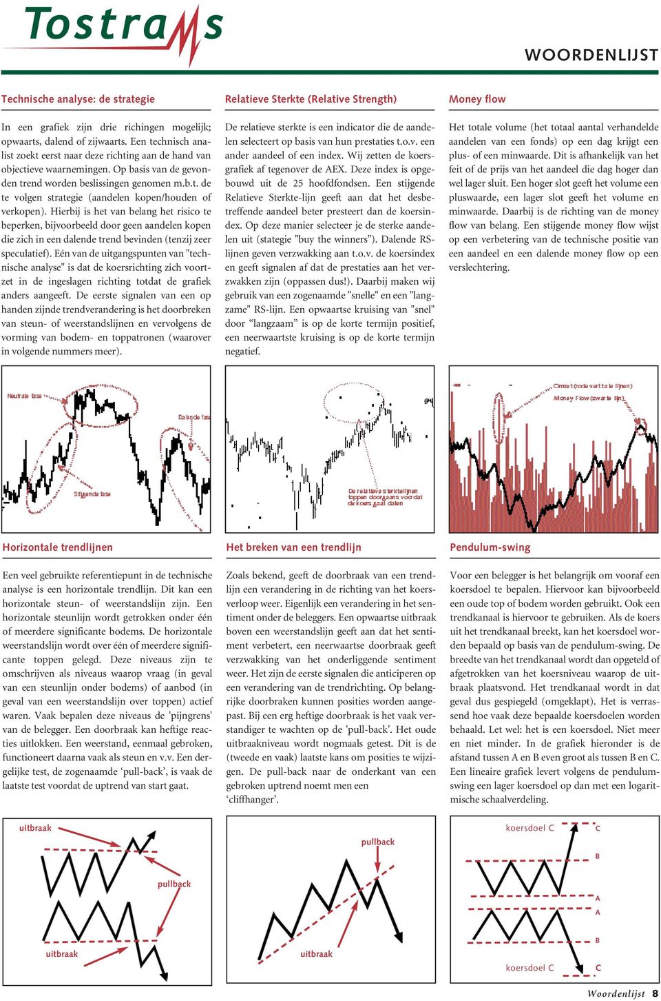 Hierbij is het van belang het risico te beperken, bijvoorbeeld door geen aandelen kopen die zich in een dalende trend bevinden (tenzij zeer speculatief).