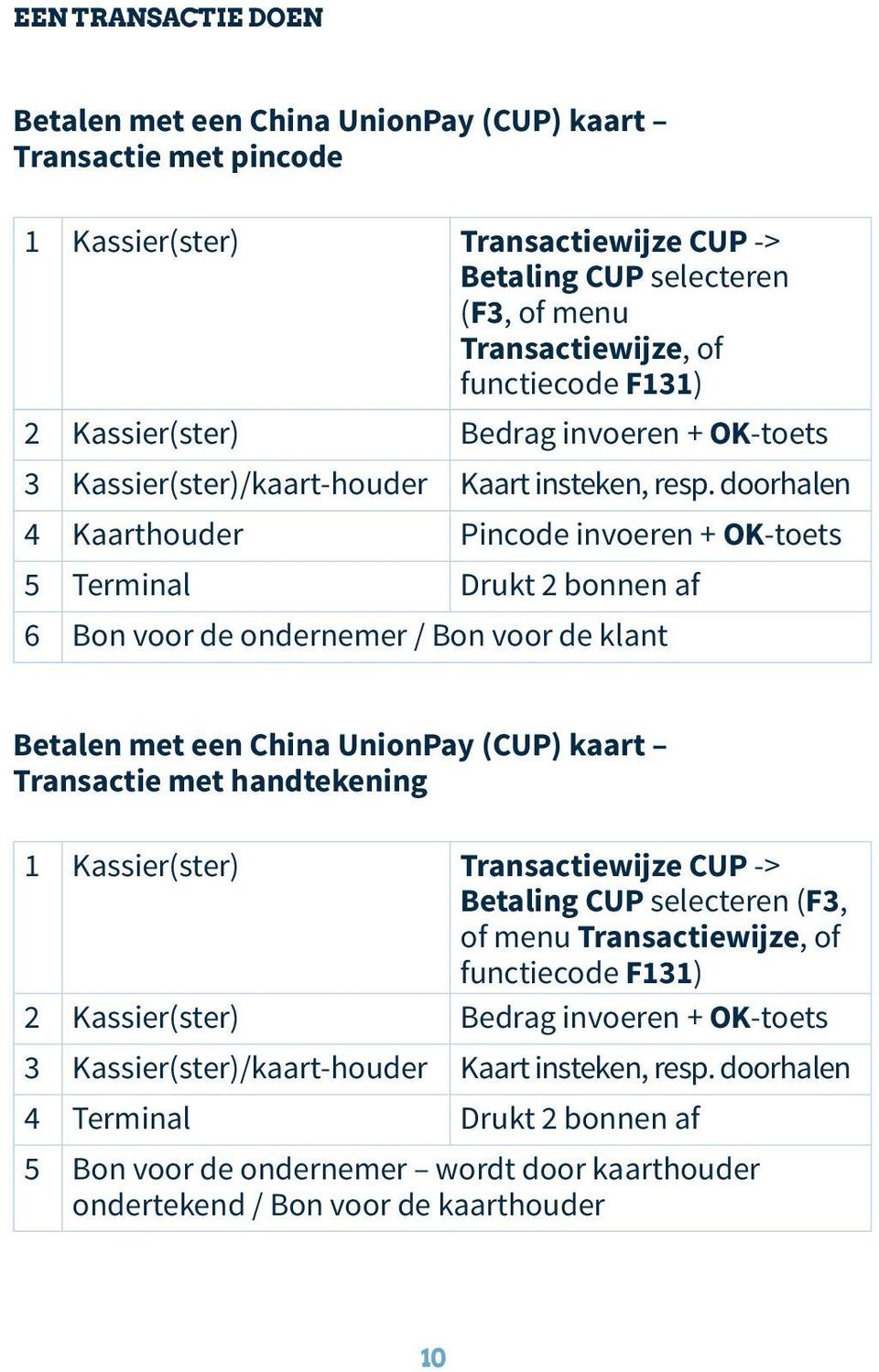 doorhalen 4 Kaarthouder Pincode invoeren + OK-toets 5 Terminal Drukt 2 bonnen af 6 Bon voor de ondernemer / Bon voor de klant Betalen met een China UnionPay (CUP) kaart Transactie met handtekening 1