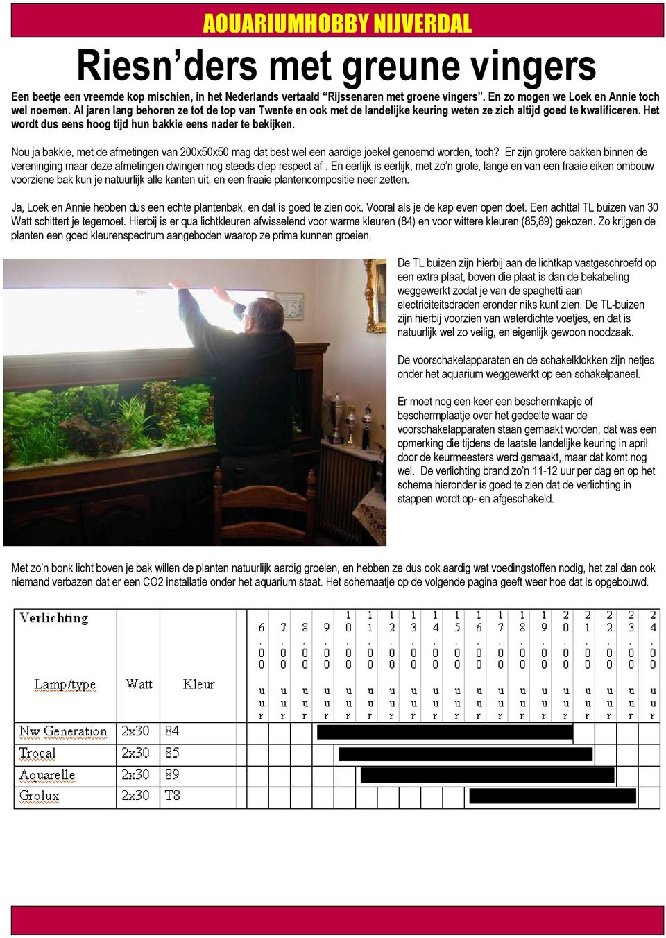 Nou ja bakkie, met de afmetingen van 200x50x50 mag dat best wel een aardige joekel genoemd worden, toch?